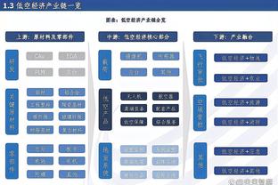 5大联赛本赛季进球20+球员：凯恩、姆巴佩、劳塔罗、哈兰德、贝林