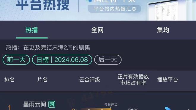 难救主！克拉克斯顿11中5拿到15分16板5助 正负值-21最低