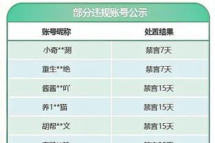 难阻失利！巴格利12中7拿到17分 正负值-10