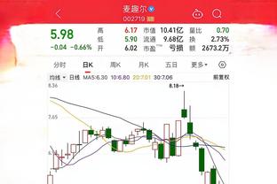 kaiyun官网入口登录截图3